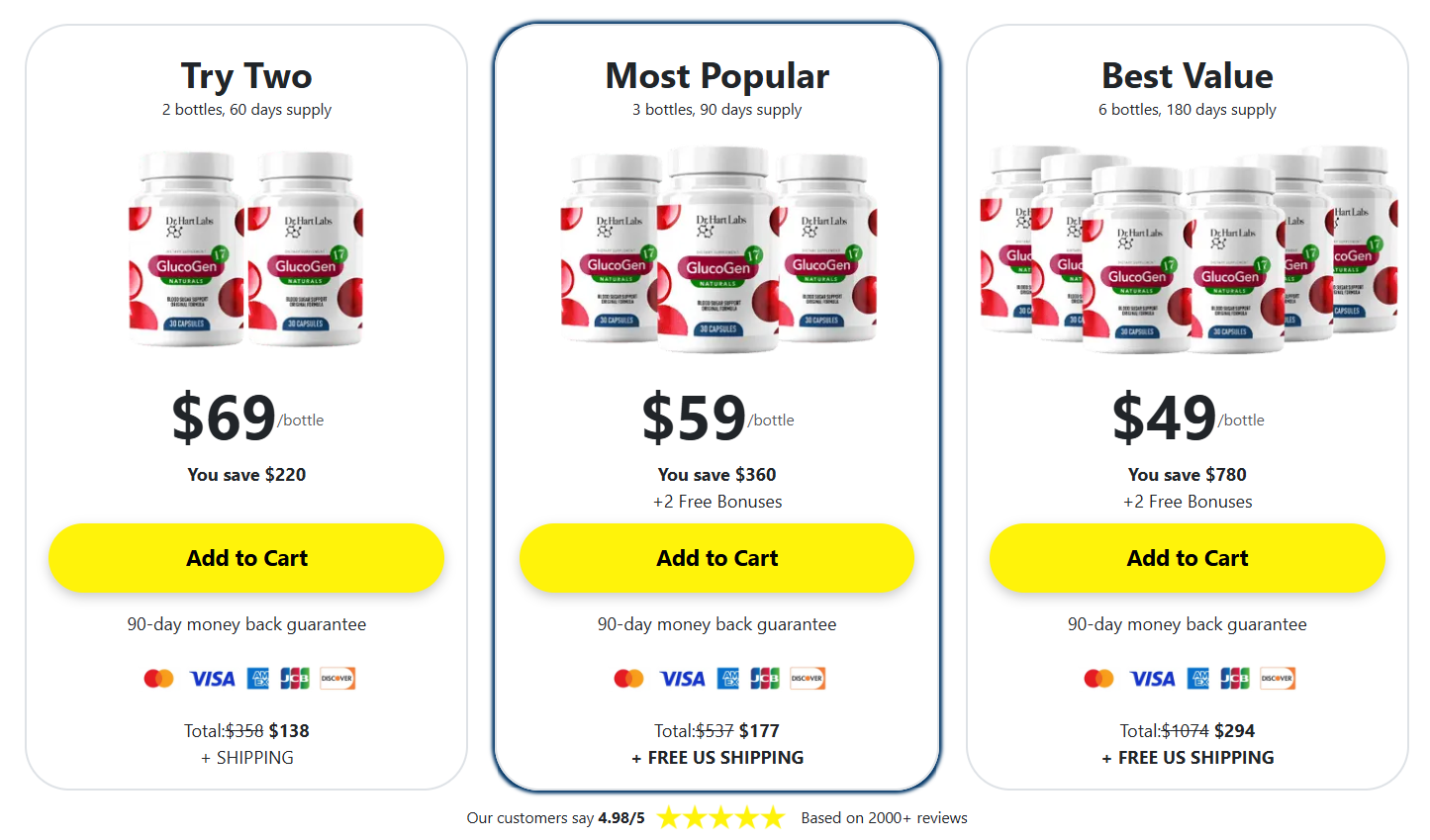 Glucogen17 buy